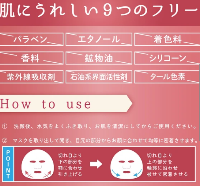 Face Mask - Educe Beauté – 7 Sheets - Image 3